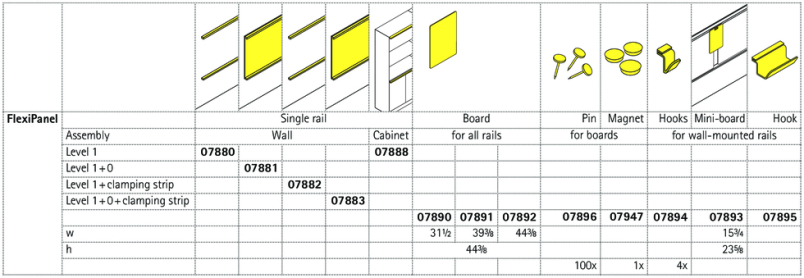 FlexiPanel