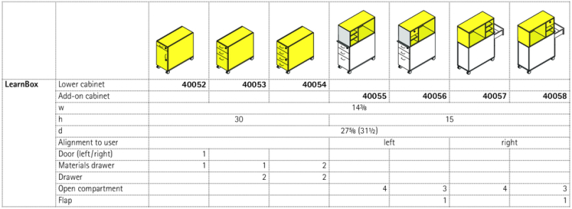 LearnBox