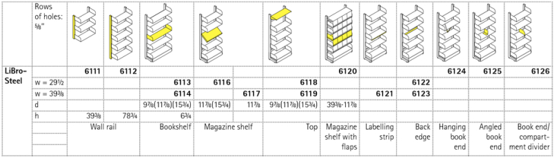 LiBro-Steel