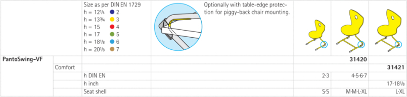 PantoSwing-VF