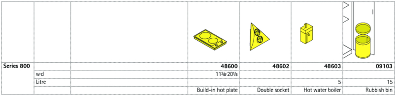 Series 800
