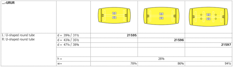 Series 901