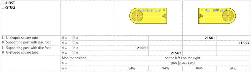 Series 901